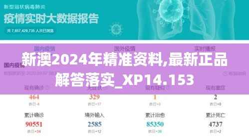 新澳2024年精準(zhǔn)資料,最新正品解答落實(shí)_XP14.153