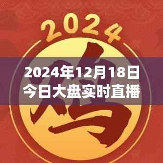 2024年12月18日大盤實時直播視頻分析，市場走勢解讀與投資者應(yīng)對策略