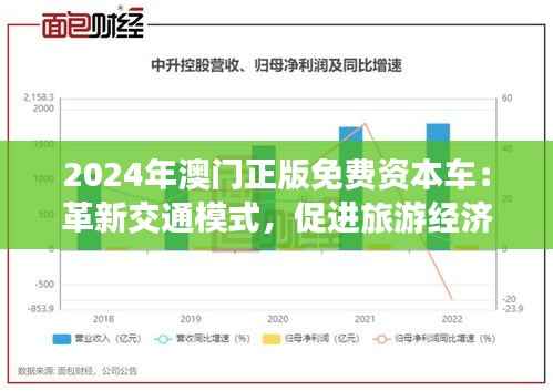 2024年澳門正版免費(fèi)資本車：革新交通模式，促進(jìn)旅游經(jīng)濟(jì)新增長
