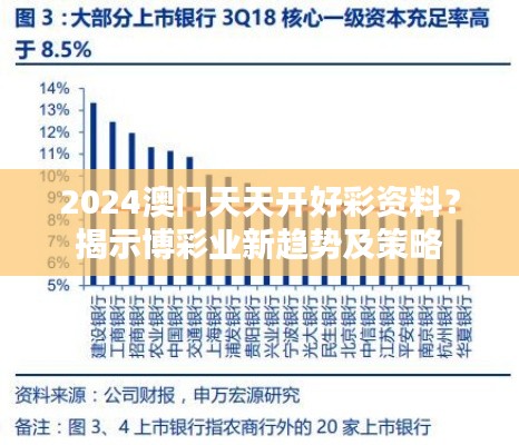 2024澳門天天開好彩資料？揭示博彩業(yè)新趨勢(shì)及策略