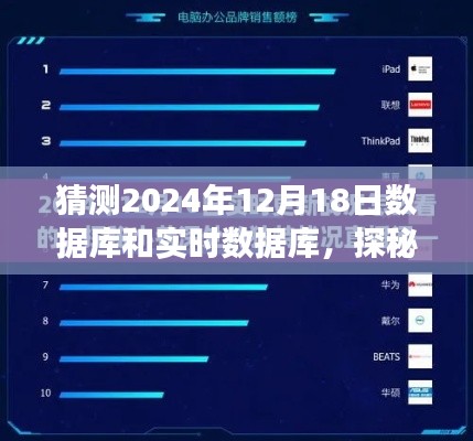 探秘未來，實(shí)時(shí)數(shù)據(jù)庫寶藏之旅（2024年12月18日）