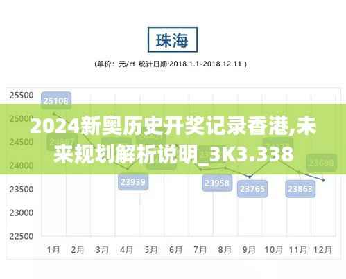 2024新奧歷史開獎記錄香港,未來規(guī)劃解析說明_3K3.338