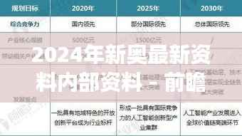 2024年新奧最新資料內(nèi)部資料 - 前瞻洞察與核心解析