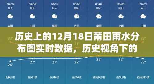 歷史視角下的莆田雨水分布圖，實時數(shù)據(jù)與學(xué)習(xí)變化，自信成就夢想之路