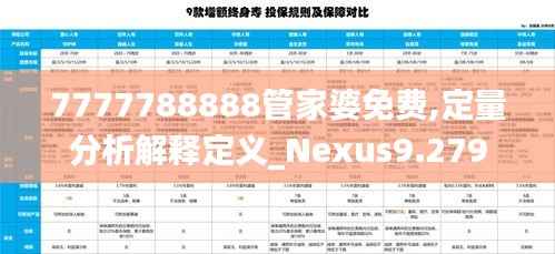 7777788888管家婆免費,定量分析解釋定義_Nexus9.279