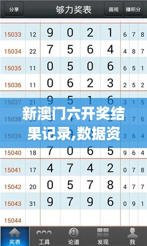 新澳門六開獎結果記錄,數(shù)據(jù)資料解釋落實_GT5.746