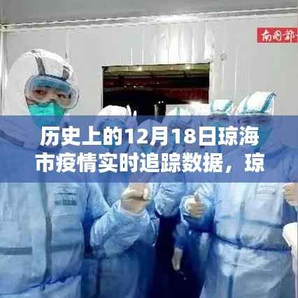 歷史上的十二月十八日瓊海市疫情深度解析與實(shí)時(shí)追蹤數(shù)據(jù)報(bào)告