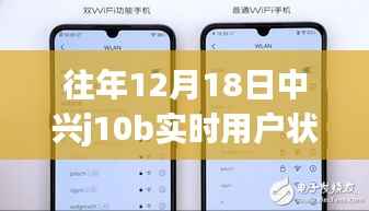深度解析，中興J10B在智能時代下的用戶狀態(tài)與用戶反饋紀實（往年12月18日）