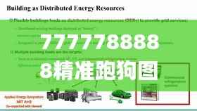 7777788888精準(zhǔn)跑狗圖,計(jì)劃反饋執(zhí)行_Chromebook6.120