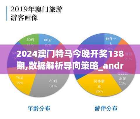 2024澳門特馬今晚開獎138期,數(shù)據(jù)解析導(dǎo)向策略_android8.359