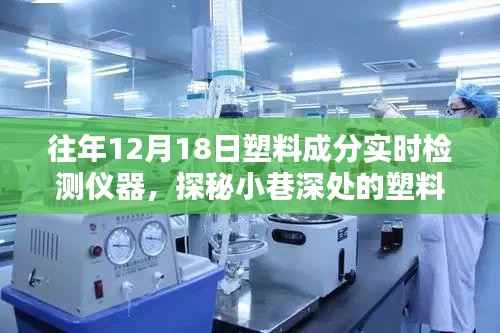 塑料成分實(shí)時(shí)檢測(cè)儀器，揭秘小巷新奇小店的秘密之旅