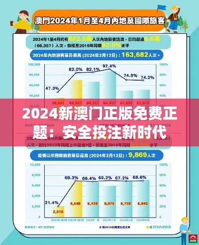2024新澳門正版免費正題：安全投注新時代
