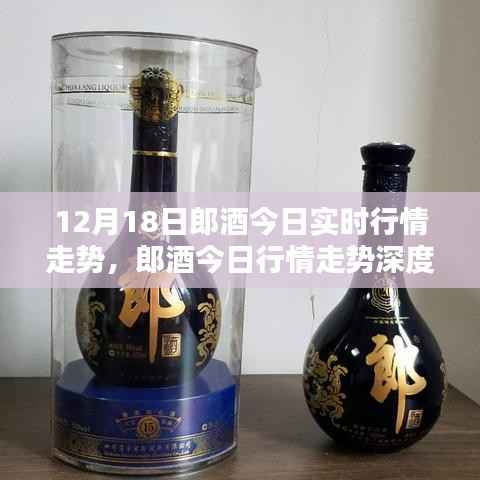 郎酒行情走勢深度評測與介紹，最新實時行情分析（12月18日）