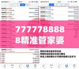 7777788888精準(zhǔn)管家婆353期：資產(chǎn)配置策略