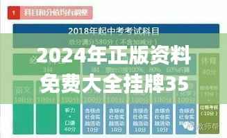 2024年正版資料免費(fèi)大全掛牌353期,持久性策略解析_Tablet8.899