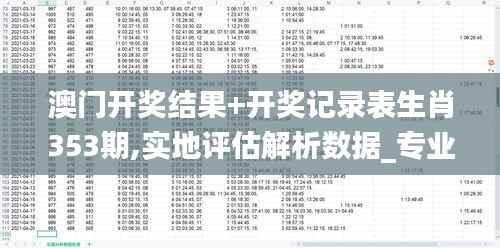 澳門開獎結果+開獎記錄表生肖353期,實地評估解析數(shù)據(jù)_專業(yè)款4.886