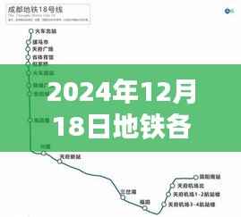 深度解析，2024年12月18日地鐵各站點(diǎn)人流實(shí)時(shí)數(shù)據(jù)評(píng)測(cè)介紹