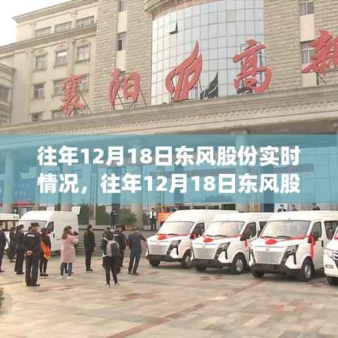 往年12月18日東風(fēng)股份實時情況深度解析與觀察
