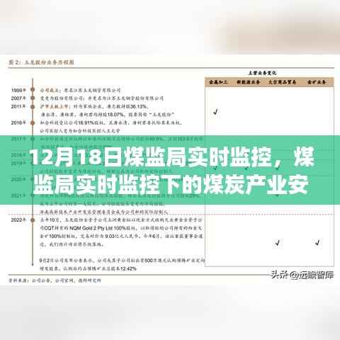 煤監(jiān)局實(shí)時(shí)監(jiān)控下的煤炭產(chǎn)業(yè)安全管理新篇章，觀察與反思——12月18日的視角