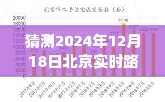 深度解析，預測與評測北京未來路況——以2024年12月18日實時路況SG應用為視角