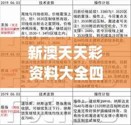 新澳天天彩資料大全四九中特,最新答案解釋落實_N版2.562