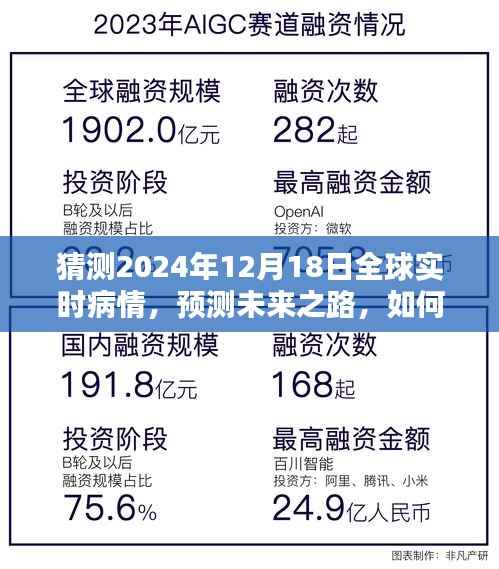 2024年12月18日全球疫情預(yù)測與未來路徑分析