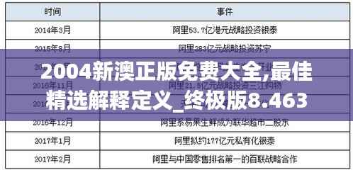 2004新澳正版免費大全,最佳精選解釋定義_終極版8.463