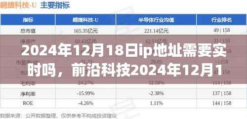 前沿科技觀察，智能生活新體驗(yàn)下的實(shí)時動態(tài)IP賦能與IP時代來臨