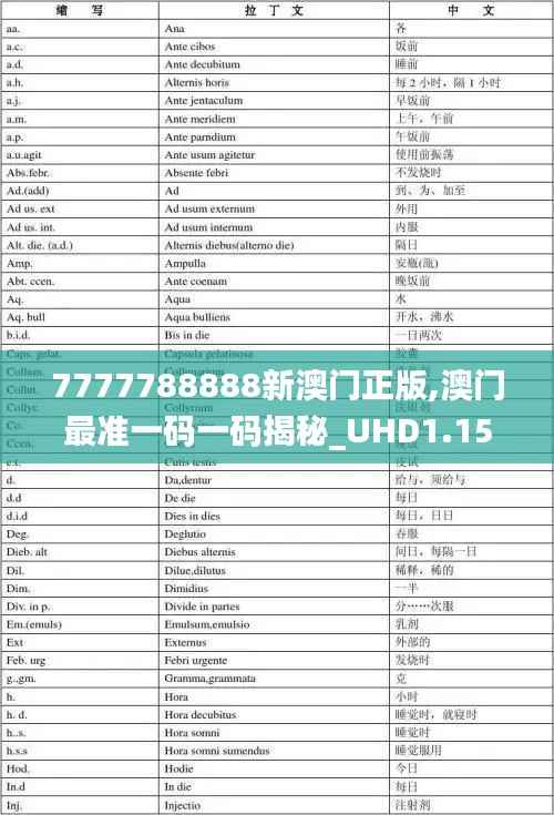 7777788888新澳門正版,澳門最準(zhǔn)一碼一碼揭秘_UHD1.151