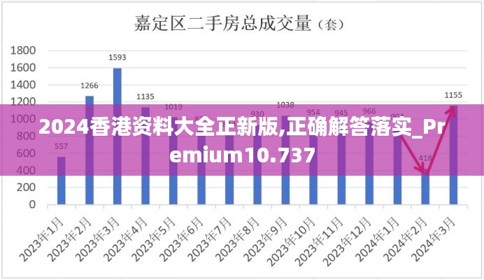 2024香港資料大全正新版,正確解答落實(shí)_Premium10.737