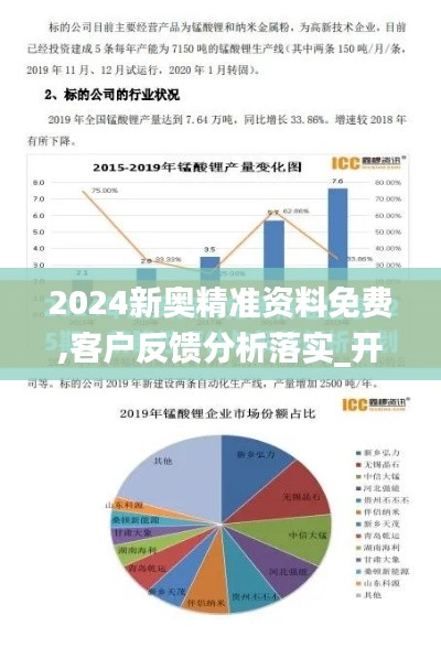 2024新奧精準(zhǔn)資料免費,客戶反饋分析落實_開發(fā)版9.767