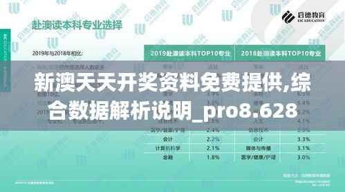 新澳天天開獎資料免費提供,綜合數(shù)據(jù)解析說明_pro8.628