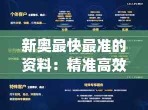 新奧最快最準(zhǔn)的資料：精準(zhǔn)高效的決策參考