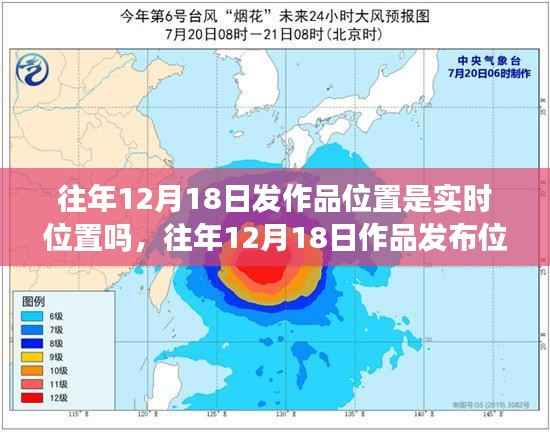 關(guān)于往年12月18日作品發(fā)布位置的實(shí)時(shí)定位探討