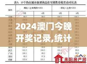 2024澳門今晚開獎記錄,統(tǒng)計分析解釋定義_U4.542