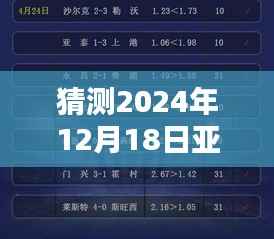 揭秘預測之路，如何精準猜測2024年亞洲杯中韓之戰(zhàn)實時比分