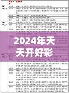 2024年天天開好彩大全：預(yù)測分析與投注簡易指南