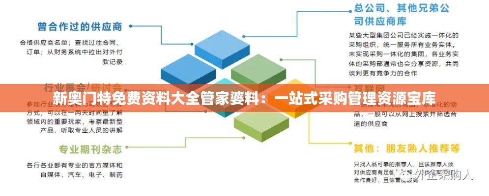 新奧門特免費資料大全管家婆料：一站式采購管理資源寶庫