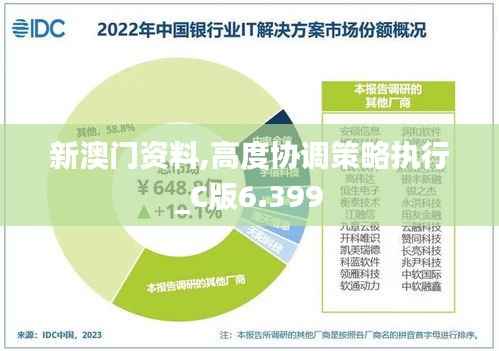 新澳門資料,高度協(xié)調策略執(zhí)行_C版6.399