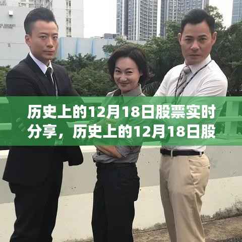 歷史上的12月18日股市風(fēng)云實時分享，股市動態(tài)一覽