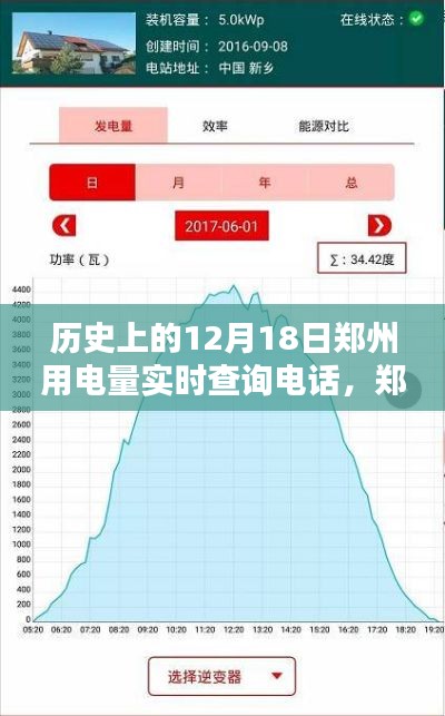 歷史上的12月18日鄭州用電量實(shí)時(shí)查詢電話詳解與使用指南