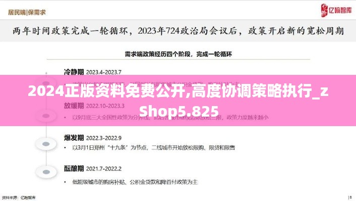 2024正版資料免費(fèi)公開,高度協(xié)調(diào)策略執(zhí)行_zShop5.825