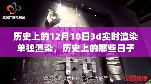 歷史上的那些日子，從單獨(dú)渲染到自信成就——探尋3D技術(shù)的奇妙之旅