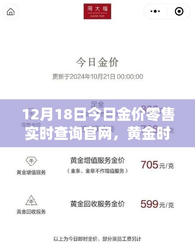 黃金時刻，今日金價實(shí)時查詢與友情的溫馨邂逅