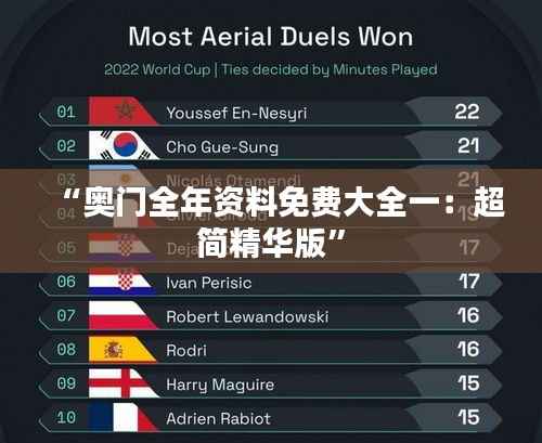 “奧門(mén)全年資料免費(fèi)大全一：超簡(jiǎn)精華版”