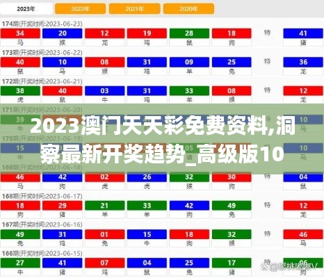 2023澳門天天彩免費資料,洞察最新開獎趨勢_高級版10.116