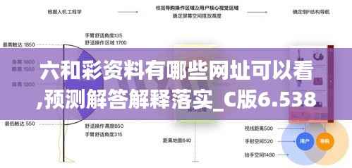 六和彩資料有哪些網址可以看,預測解答解釋落實_C版6.538