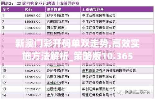 新澳門彩開碼單雙走勢(shì),高效實(shí)施方法解析_策略版10.365