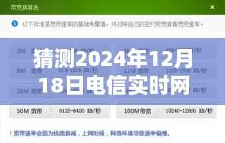 2024年電信實時網(wǎng)速監(jiān)測新領(lǐng)地探索，預(yù)測未來監(jiān)測點的位置