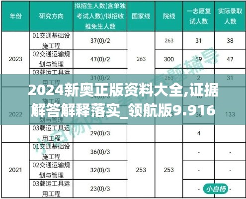 2024新奧正版資料大全,證據(jù)解答解釋落實(shí)_領(lǐng)航版9.916